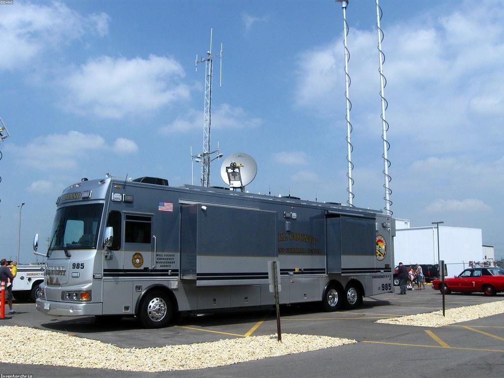 យុទ្ធសាស្ត្រសម្រាប់ការគ្រប់គ្រងទូរស័ព្ទ