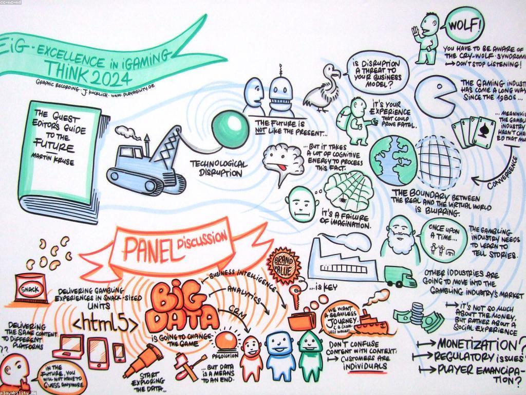 អនាគតនៃអាជីវកម្មលេងហ្គេម: ឱកាសថ្មីនិងវិបត្តិ